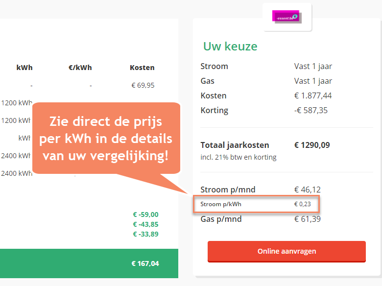 prijs-per-kwh